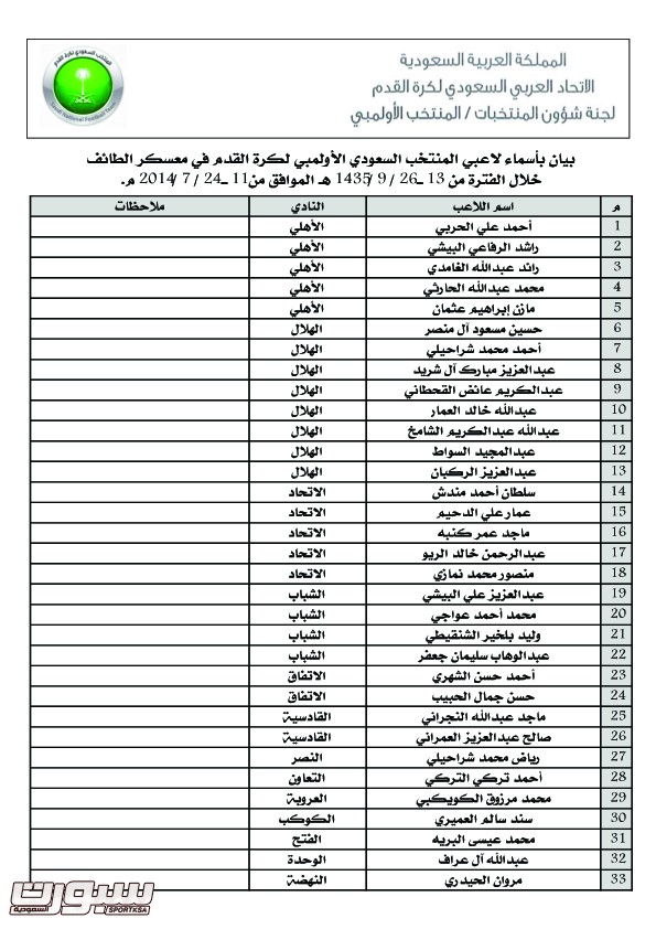 تشكيلة اولمبي المنتخب